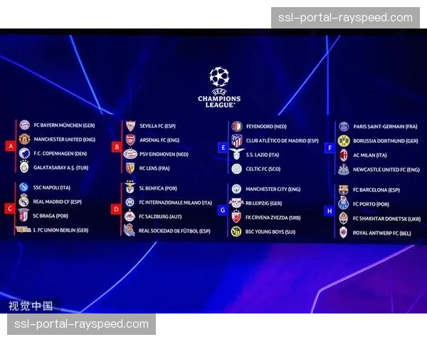 欧足联宣布下赛季欧冠小组赛抽签时间定于8月29日