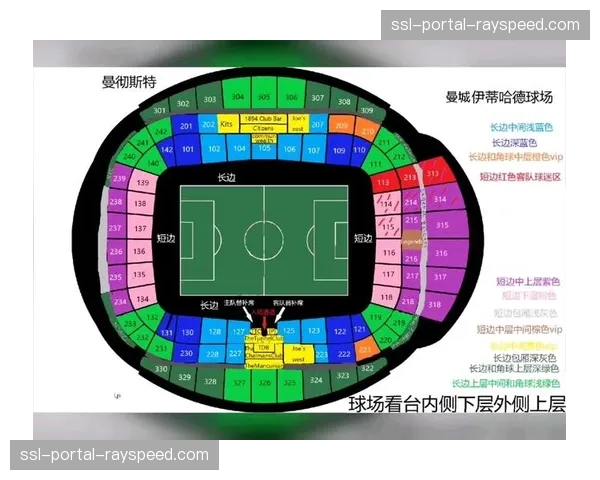 伊蒂哈德球场记录：曼城主场联赛不败已达30场